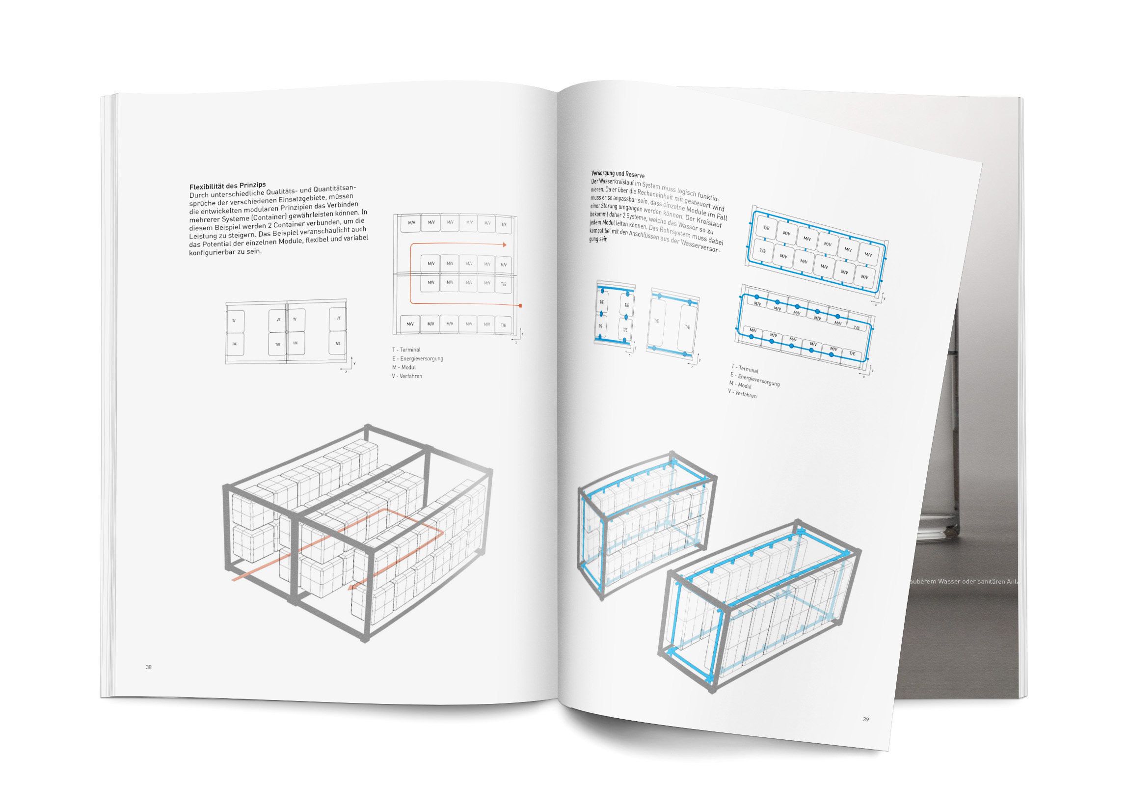 “Infografik-Sinne“